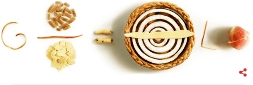 14 de marzo d�a del pi